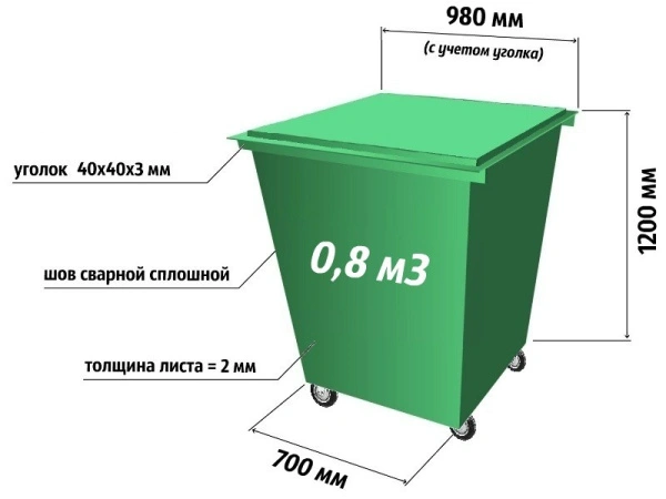 контейнер 0,8 м³ для тбо гост (с крышкой, на колесах) артикул 