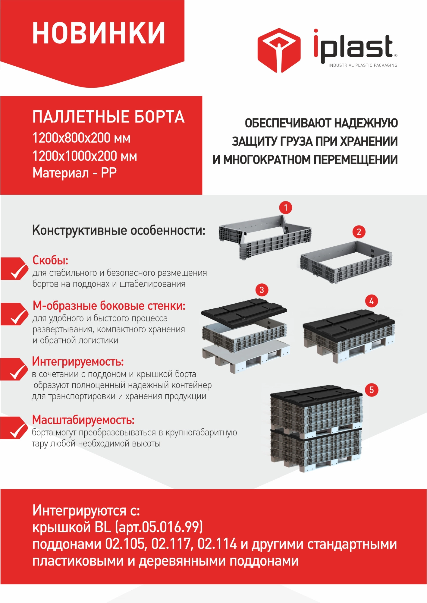 Складной паллетный борт 1200х1000х200 Серый